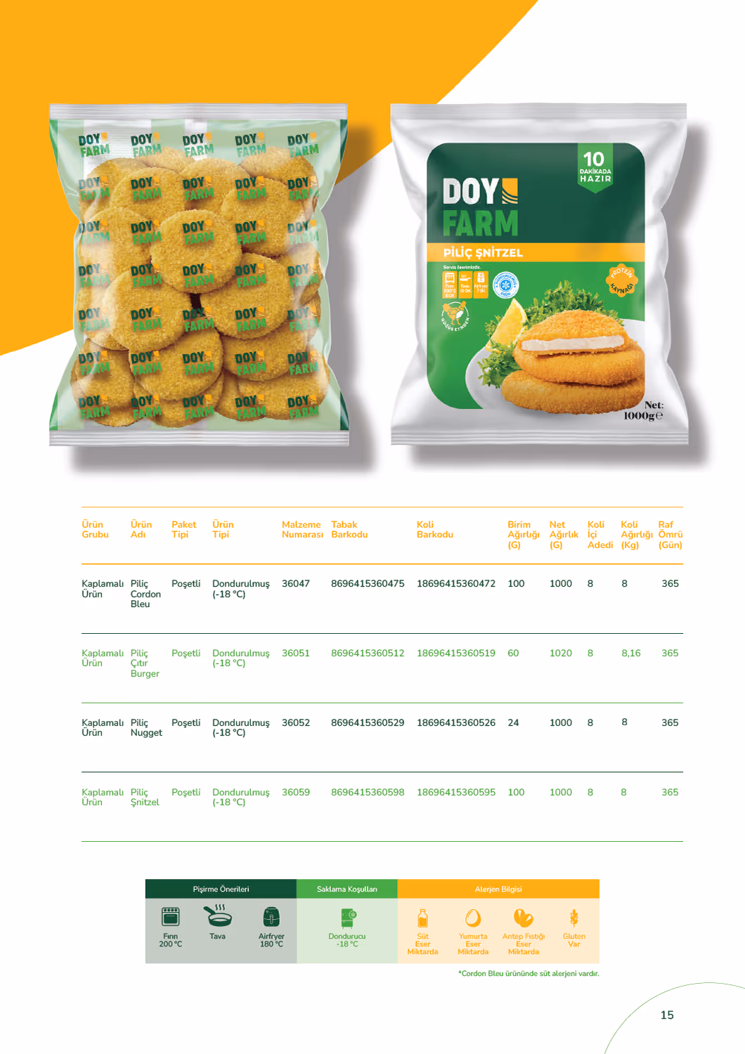Katalog sayfası 15