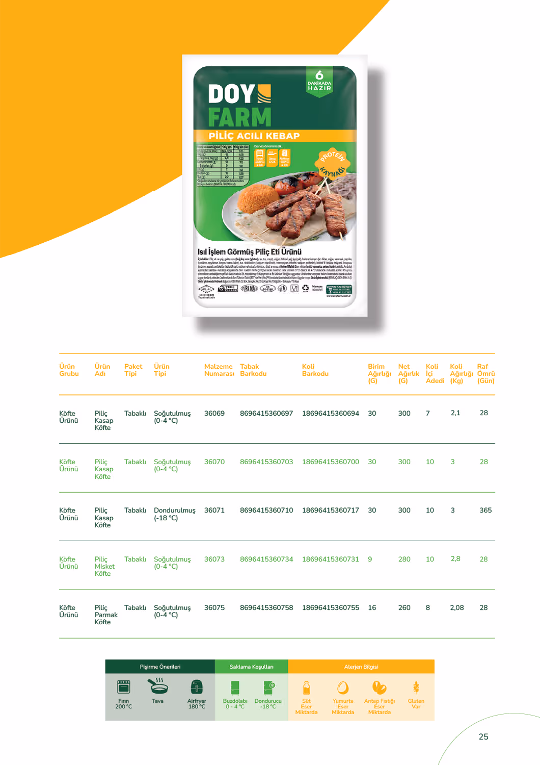 Katalog sayfası 25