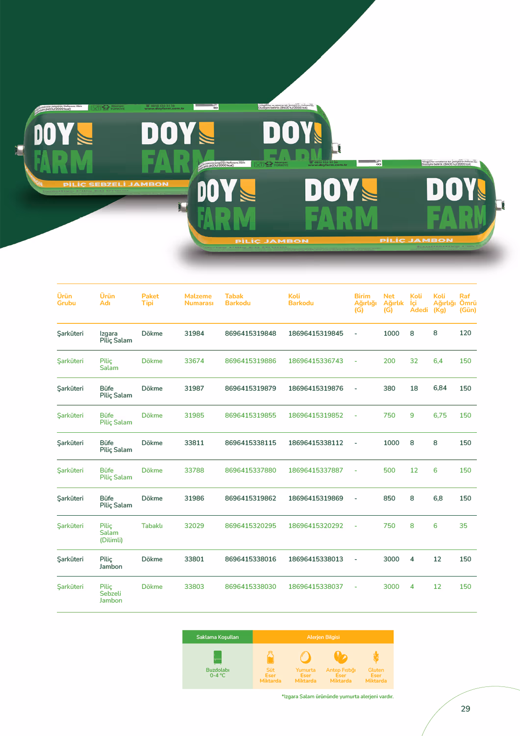 Katalog sayfası 29