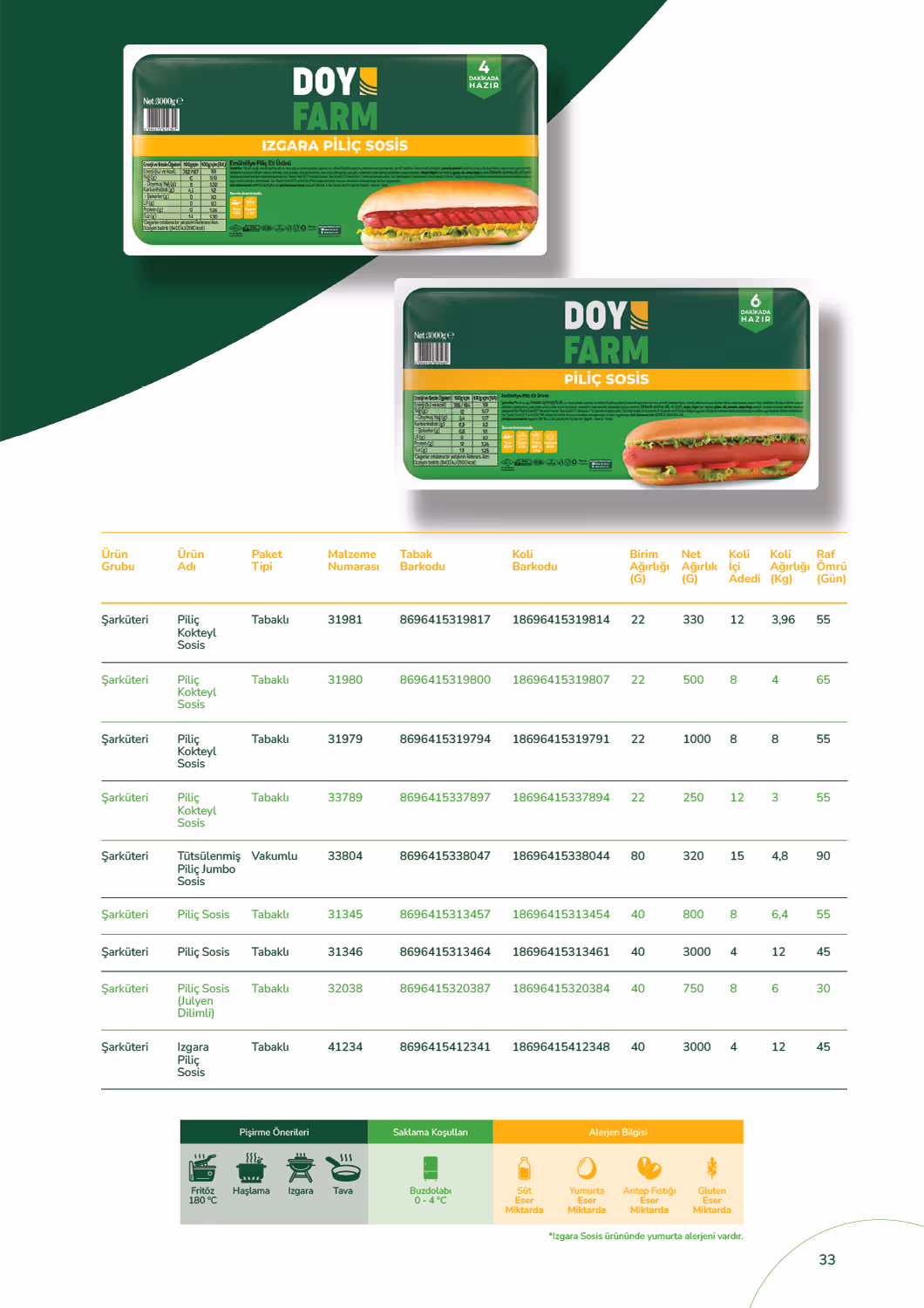 Katalog sayfası 33